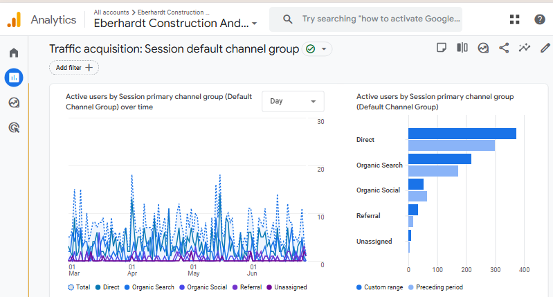 Eberhardt Construction & Design