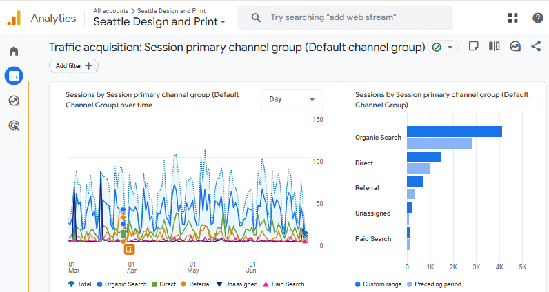 Seattle Design & Print