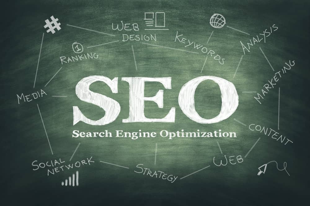 The Importance of SEO for Businesses in the USA