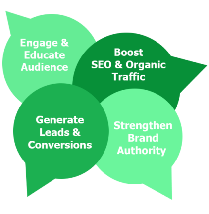 web design img thynk